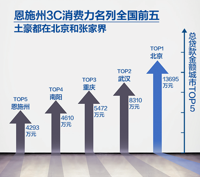 中国目前人口2019_...告 2018 2019中国体育产业发展及新兴业态融合分析报告