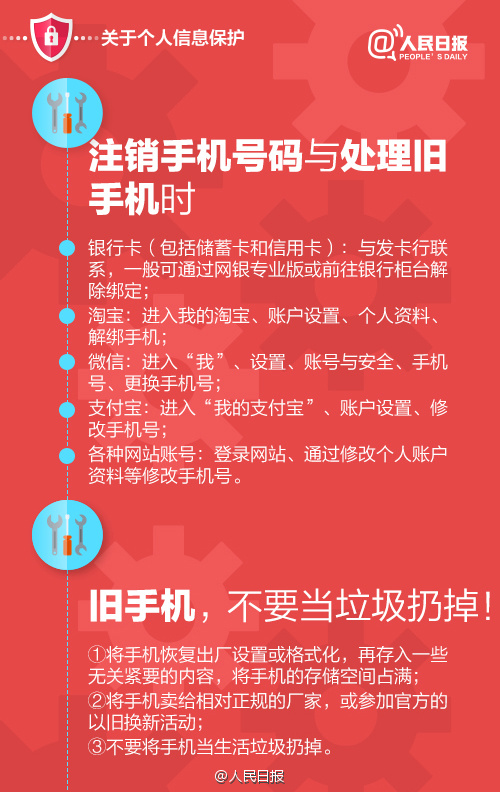 中国人老遇上电信诈骗？这份调查揭露真相 (组图)