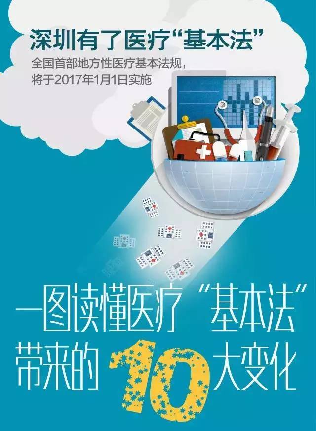 一女子对儿子包皮术前检查存异议,大闹深圳儿童医院掌掴医生,现场全程被录.......