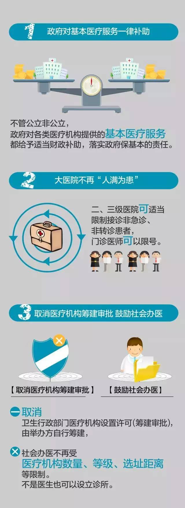 一女子对儿子包皮术前检查存异议,大闹深圳儿童医院掌掴医生,现场全程被录.......