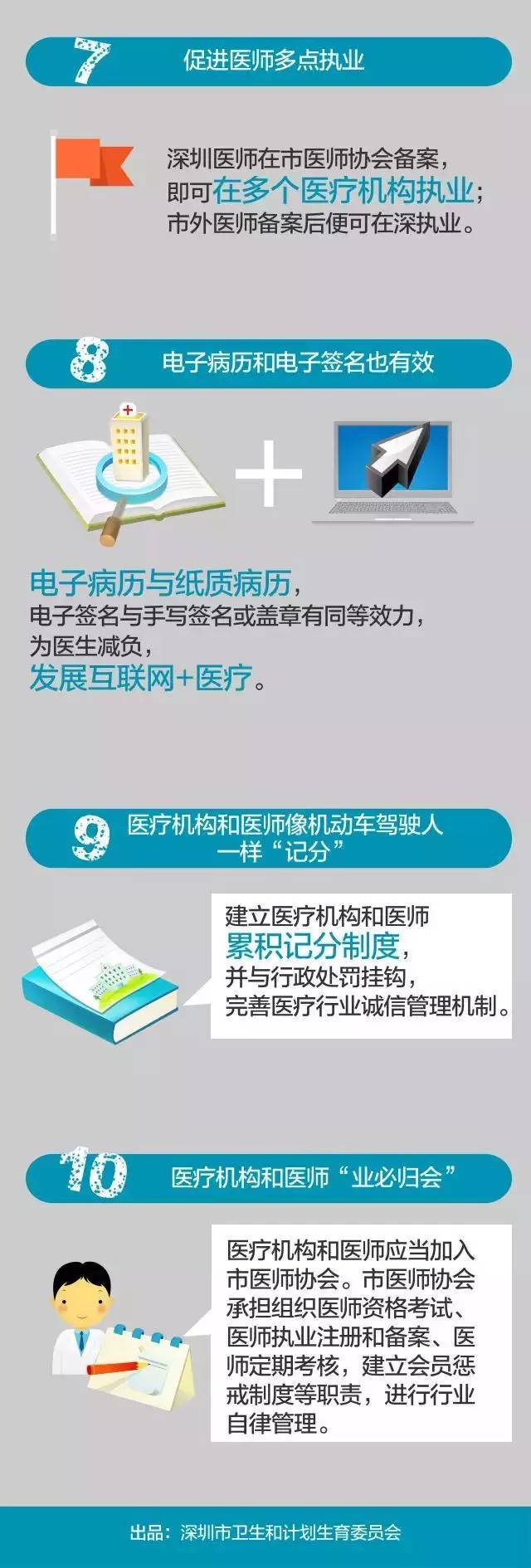 文明就医,营造和谐诊疗环境从你我做起