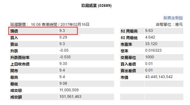 她曾一无所有 靠&quot;废纸&quot;成为中国内地首位女首富