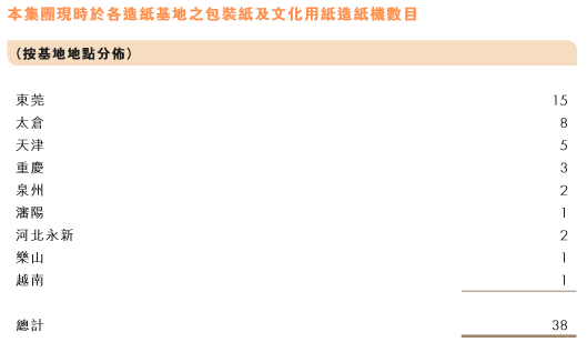 她曾一无所有 靠&quot;废纸&quot;成为中国内地首位女首富