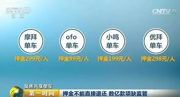 目前广州主要有4个品牌的共享单车，摩拜押金为每人299元，ofo单车的押金为99元，小鸣单车押金为199元，优拜单车押金为298元。以摩拜为例，去年12月活跃用户量已达313.5万人，每月活跃用户押金总额超过9亿元。