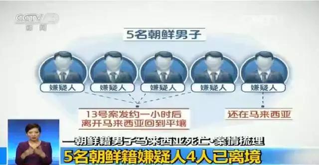 除了这5名朝鲜男子，警方当天还公布了2名朝鲜籍涉案人，他们分别为44岁的朝鲜驻马来西亚大使馆二等秘书玄某，和37岁的高丽航空职员金某。