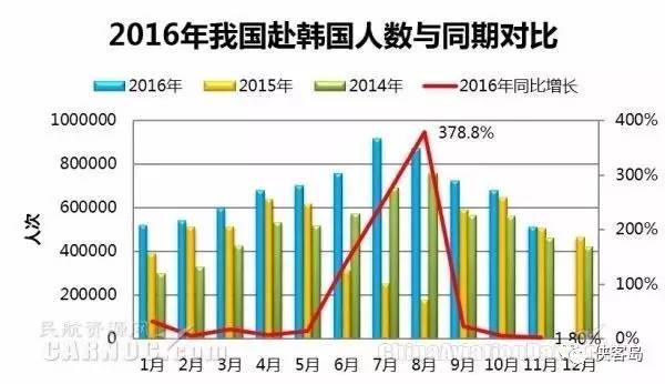 中国人口老龄化_假如中国人口没有