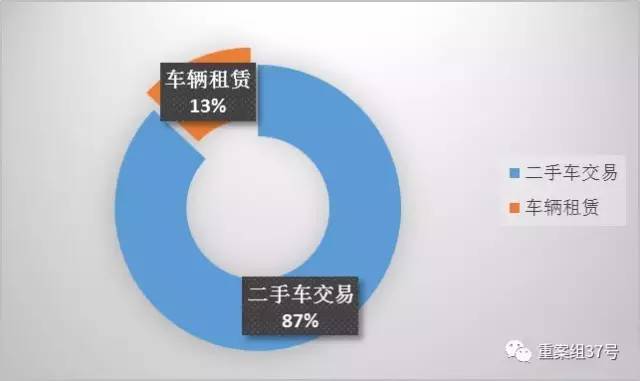 网上找工作、租房子暗藏多少门道?看完才知套路深似海