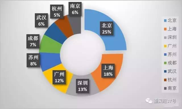 网上找工作、租房子暗藏多少门道?看完才知套路深似海