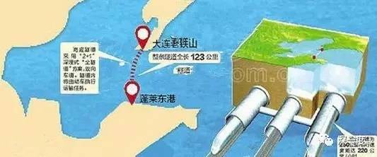 王梦恕:高铁现在装不了WIFI 提速也不可行