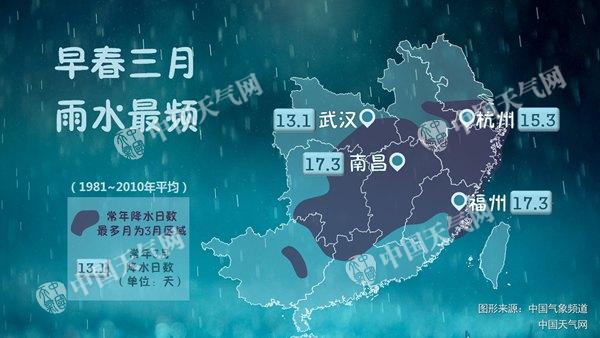 此外,9日开始南方地区将有一次新的降水过程,江南中南部、华南北部等地将有中到大雨,局地有暴雨,公众需注意临近天气预报。