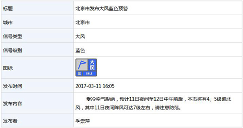 北京发布大风蓝色预警 11日夜至12日中午有偏北风