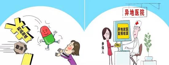 两会开出“2017民生清单” 这12件事今年要做到!