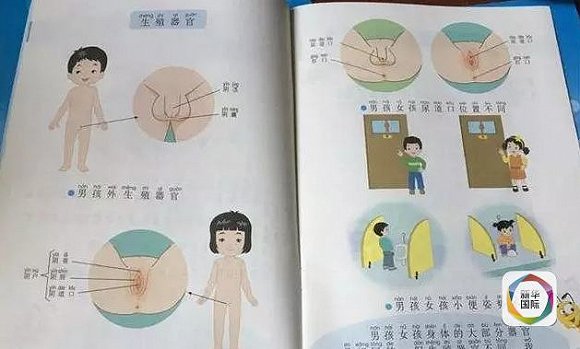 “但性教育本身应该是一个‘去污’的过程。”Mathias说。在他1970年代读中学的时候,八年级(相当于国内初一或初二)的男孩女孩会学习在生物课上认识自己的身体。