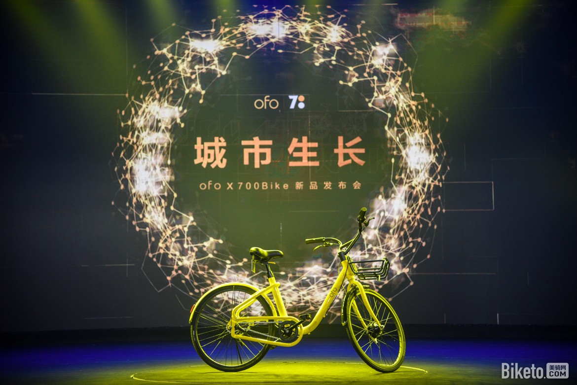 ofo Curve