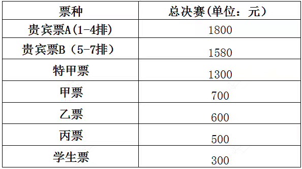 新疆总决赛门票价格公布 最低300元最贵1800元