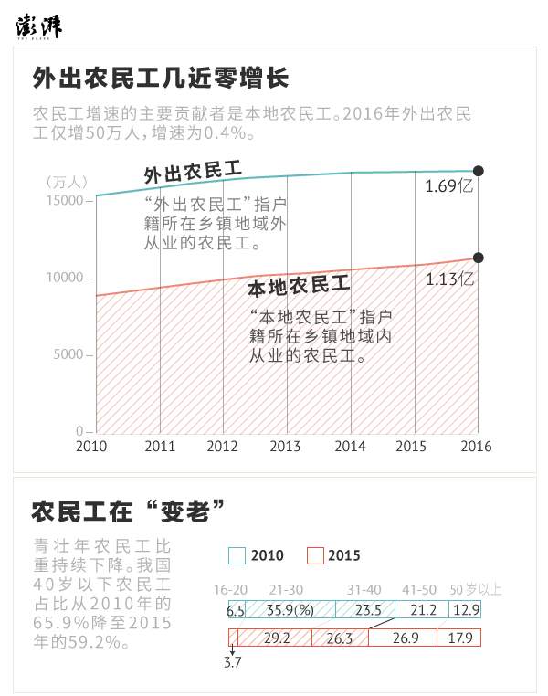 流动人口婚育证有效期_观桐乡 新居民,过年回家,记得办好 流动人口婚育证明