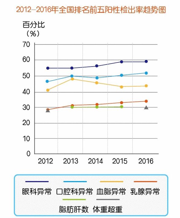 2017年台湾多少人口_台湾有多少人口