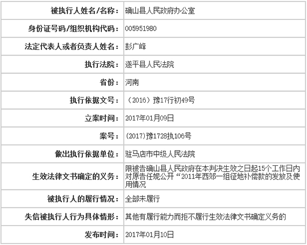 确山县人口_河南这个县城, 整个都是平原地形, 位于整个中国的正中