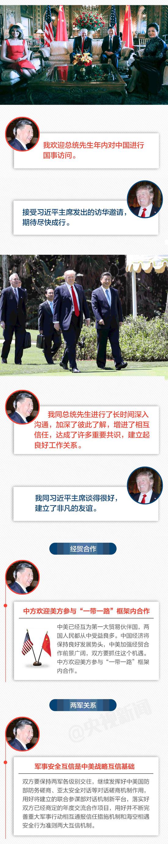 首次“习特会” 这些成果不可不知