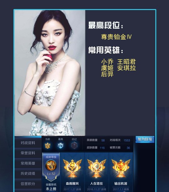 明星王者荣耀段位排名:杨幂玩5800场黄晓明第9