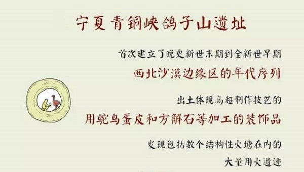上海青龙镇遗址、陕西雍山血池等入选全国十大考古新发现