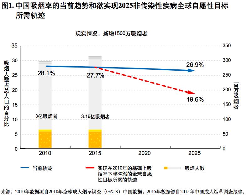 中国这家隐形巨头每年利税上万亿 却被联合国