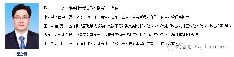 翟立新的任职经历始终围绕着“科技”二字。他长期在科技部工作,曾任科技部政策法规与体制改革司体改处副处长、处长、科技人才工作处处长,科技部政策法规司副司长等职务。2014年12月,他出任科技部火炬高技术产业开发中心党委书记。