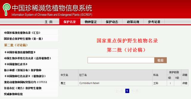 蕙兰被列入《中国珍稀濒危植物名录》第二批(讨论稿)