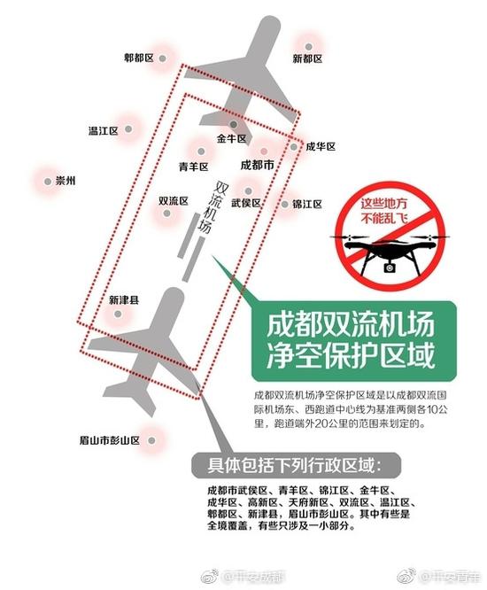 男子成都双流机场净空区放飞无人机 被拘留5日