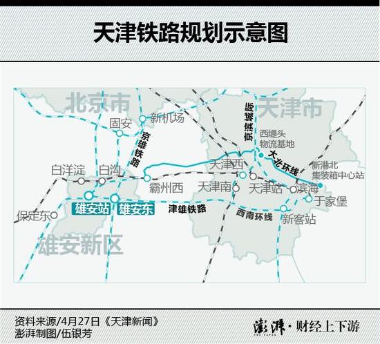 雄安铁路规划前瞻：与京津冀三地机场“无缝对接”