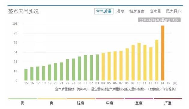 北京人南下深圳买房像扫货一个楼盘拿下一整层