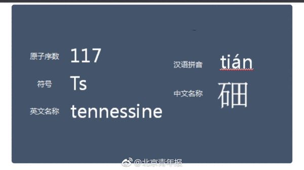 113号、115号、117号、118号新元素正式定中文名