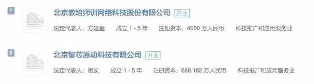 2015年7月,刘强东和东辰共同投资了作业盒子,共同持股约 5%。作为东辰董事长的章泽天,也收获了自己投资领域的“处女投”。