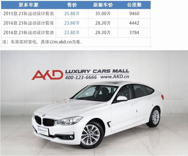 为您省40万不止|澳康达宝马准新车行情播报
