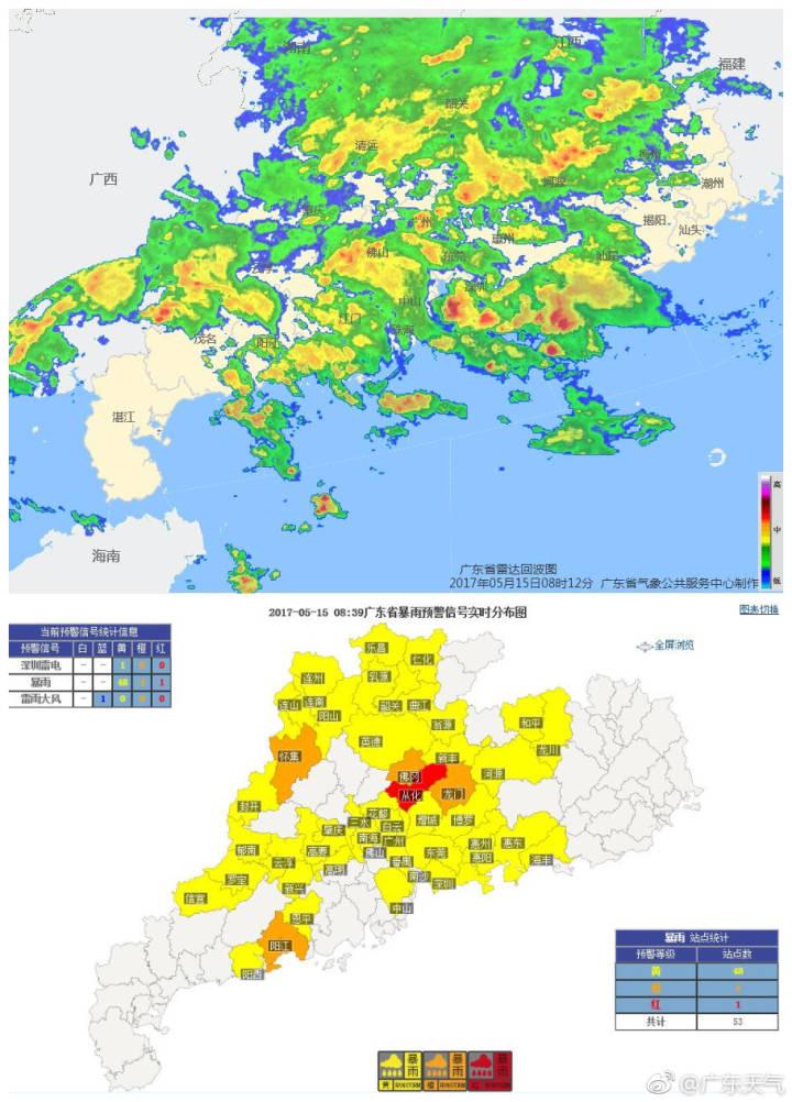 由今天早晨雷达图可见,广东全省大部已被降雨云系吞噬.