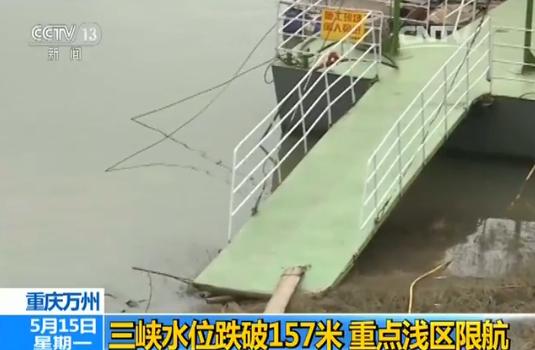 截至今天早上,三峡库区水位的已降至156.8米。据了解,受11日长江上游强降雨影响,三峡入库流量一度增至每秒2万立方米,创下1993年以来同期最高纪录。为确保能按时完成防汛任务,三峡枢纽近期持续增加下泄流量,日均出库流量达到每秒1.5万立方米以上,最近24小时库区水位下降了56厘米,为今年消落期水位单日最大降幅。