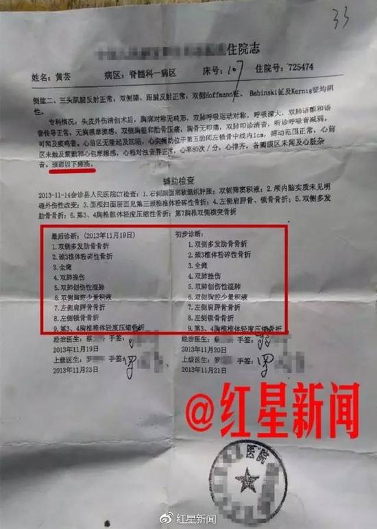 ?医院对黄芸病情的诊断书 图由受访者提供