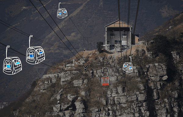 古路村坐落于四川省雅安市、乐山市、凉山彝族自治州交界处,平均海拔2000多米,至今不通公路,是名副其实的“天梯村”。在脱贫攻坚政策推动下,2016年8月,一条跨度750米的索道建成了。几千斤物资通过索道,从对面通公路的山头运到古路村斑鸠嘴只用3分钟。山上空气好,还有纯天然的绿色蔬菜,村里的百姓近来从旅游上尝到了致富的甜头。新华社记者薛玉斌摄\刘茜手绘