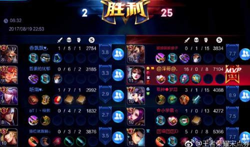 展现国服第一貂蝉实力,宋点券带队1v5零封对手