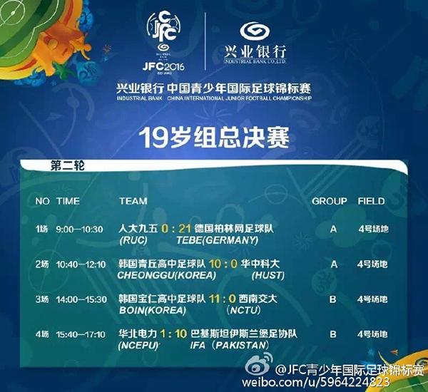 中国青少年足球频遭0-30羞辱 足协:比赛没报备