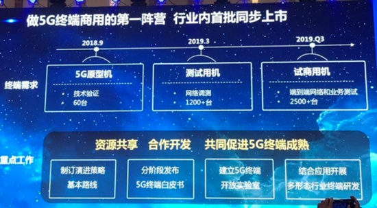 聚焦5G:中国电信公布5G时间表,高通下一代移