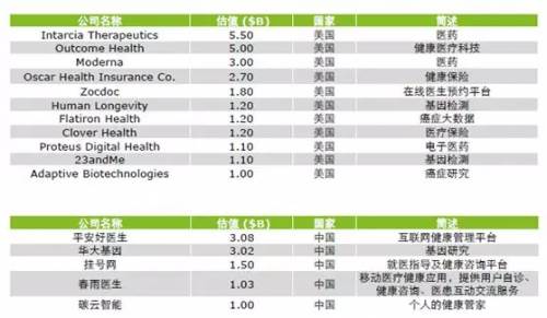 截止2017年中美经济总量占世界_2021年日历图片(3)