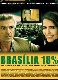 巴西利亚18%