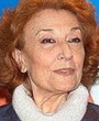 Irene Gutierrez Caba