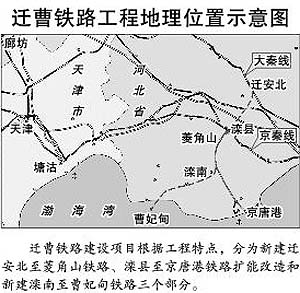 唐曹铁路东延至京唐港图片
