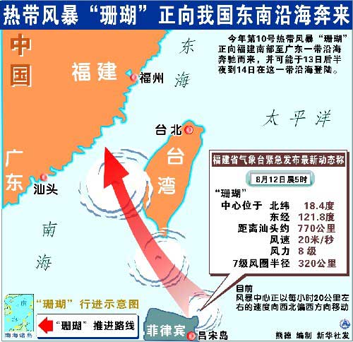 第10号热带风暴“珊瑚”奔向中国东南沿海(图)