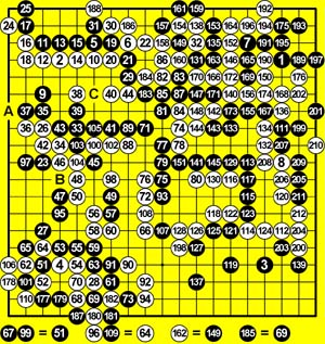ʤʯ޶𻯳ף