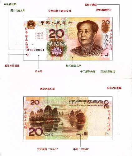 二十元人民币图片高清图片