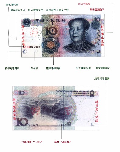 2005年版第五套人民币8月31日发行流通(组图)