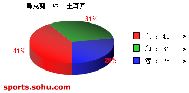 [ݽ]ʤڿ vs 